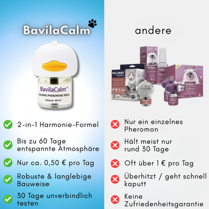 Geben Sie Ihrer Katze endlich die Ruhe und Sicherheit, die sie verdient mit BavilaCalm™